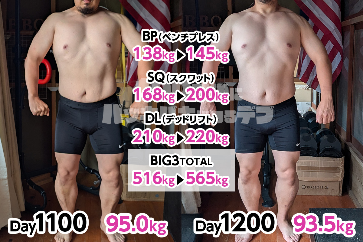 100日ダイエット１２周目